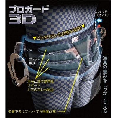サンコー】サポートベルトPGR-M Mサイズ - フルハーネス（安全帯）の