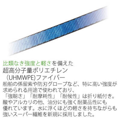 その他工具種類安全帯タイタン新規格リーロックミニ安全帯ランヤードダブルHL-HW-130型